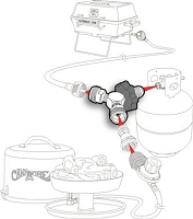 Propane Supply Splitter; Allows Connection of Additional Appliances