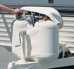 Rv Propane Tank Covers