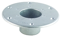 Table Leg Base, Pedestal Base, Round Flush Mount